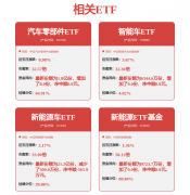 公示请见网信算备240019号